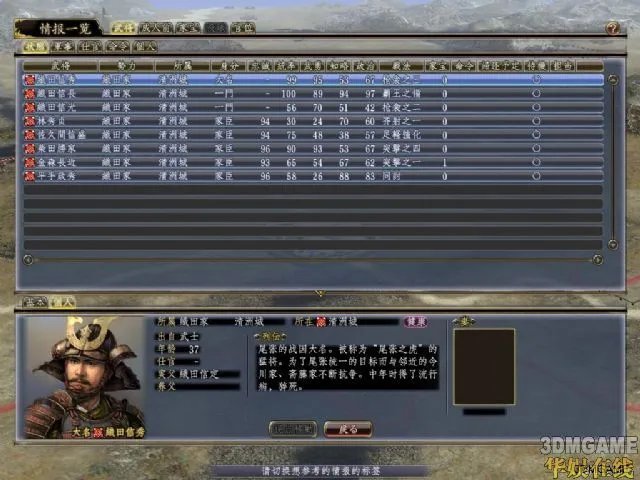 3DM工作室《信长之野望13:天道》简体中文版发布