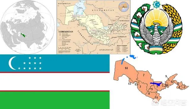 双重内陆国是什么意思?哪些国家是双重内陆国?