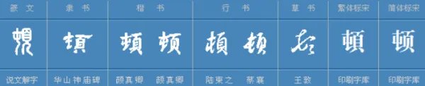 顿的拼音是什么