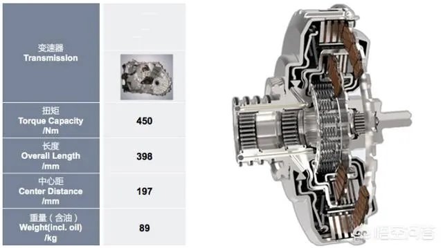 2019款哈弗M6上市了吗?跟2018改款有什么区别?