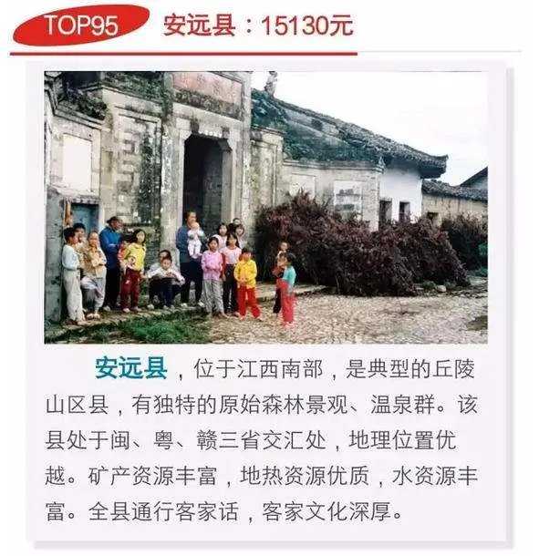赣州十八县地图