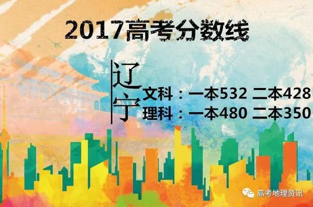 2017年各省高考录取分数线分别是多少?