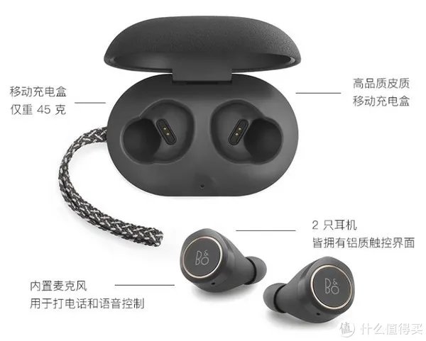 真无线蓝牙耳机排行