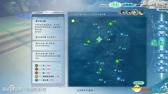 古剑奇谭2 星蕴系统加点 各角色加点个人浅见心得
