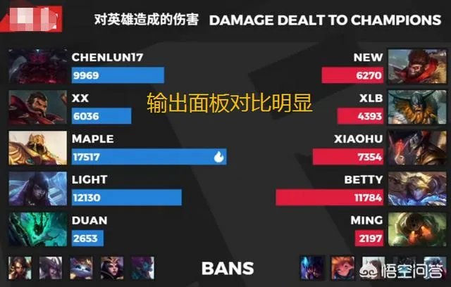 RNG获LPL夏季赛首败,赛后官博致歉粉丝,为什么不提教练Mata的BP失误?