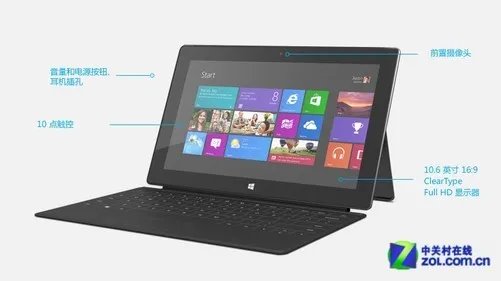 电脑最佳形态 微软Surface Pro正式发布